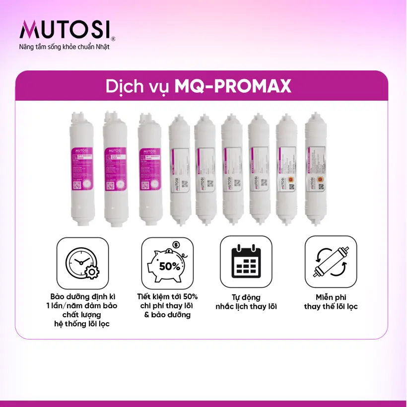 Trọn bộ 3 lõi lọc thô đấu nhanh & 6 lõi chức năng MQ-PROMAX